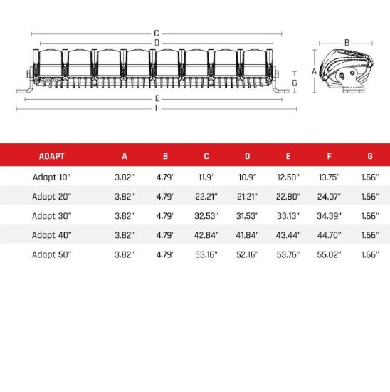 RIGID IND 40' ADAPT LIGHT BAR - 240413