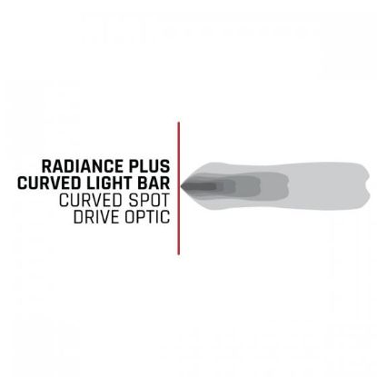 RIGID IND RAD+ CURVED 20 RGBW - 320053