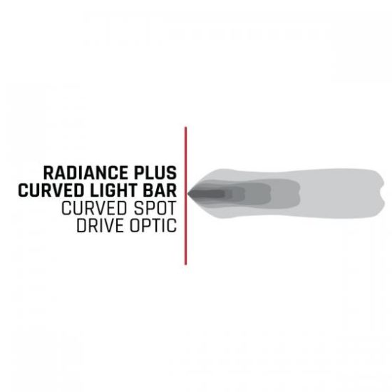 RIGID IND RAD+ CURVED 20 RGBW - 320053