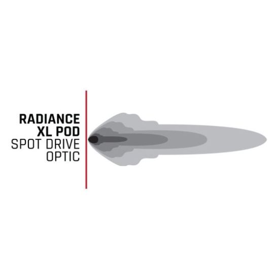 RIGID IND RAD+ POD XL RGBW/2 - 322053