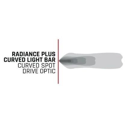 RIGID IND RAD+ CURVED 30 RGBW - 330053