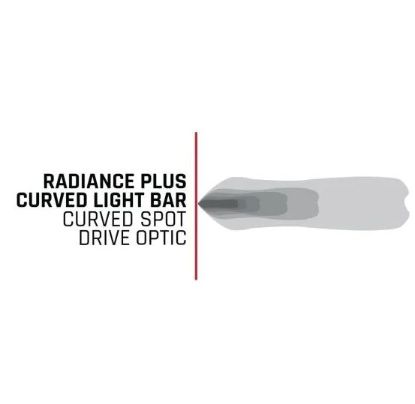 RIGID IND RAD+ CURVED 50 RGBW - 350053