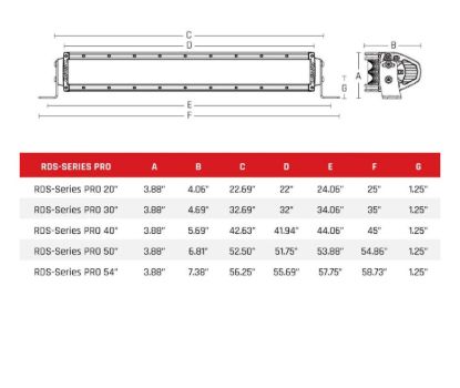 RIGID IND RDS-SRS PRO 20' SPT - 882213