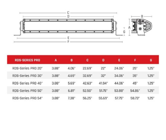 RIGID IND RDS-SRS PRO 20' SPT - 882213