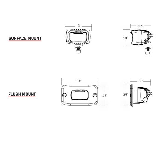 RIGID IND SR-M PRO FLOOD SM - 902113