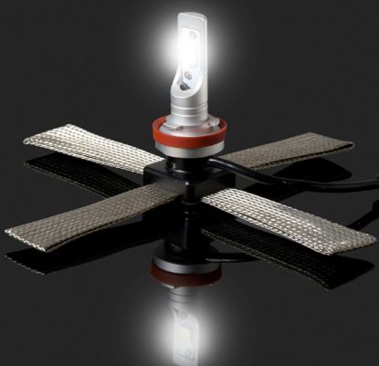 PUTCO ZERO SPACE LED KIT H16 PR - 280016PZ