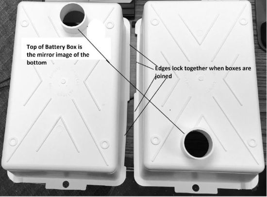 MTS PRODUCTS LARGE INSIDE BATTERY BOX - 250