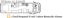 MTI INDUSTRY FLUSH MOUNT LP ALARM - 25742BL