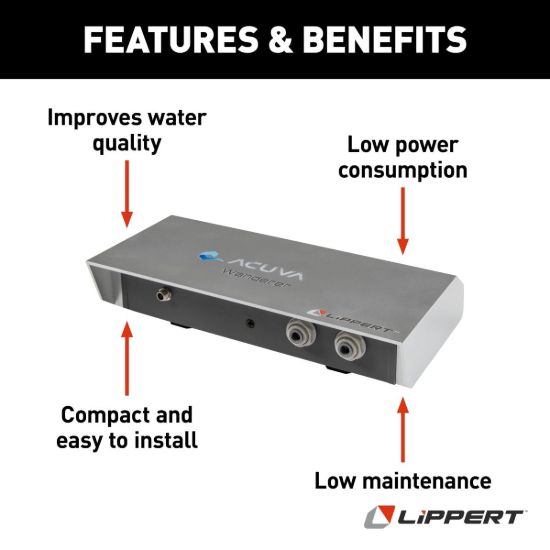 LIPPERT COMP WANDERER 2.0 (ADVANCED FILTER  SMAR - 2022071772