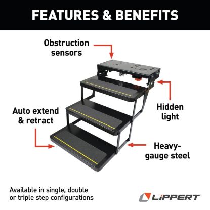 LIPPERT COMP 25 SERIES TRIPLE ELECT ST - 3658373