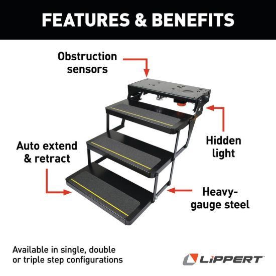 LIPPERT COMP 25 SERIES TRIPLE ELECT ST - 3658373