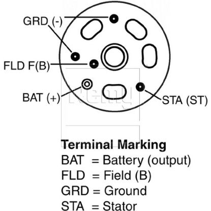REMY INTL REMANUFACTURED ALTERNATOR - 20144