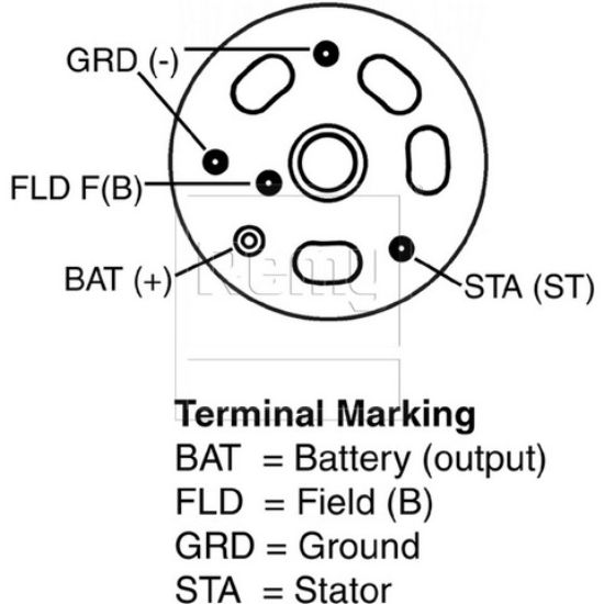 REMY INTL REMANUFACTURED ALTERNATOR - 20144