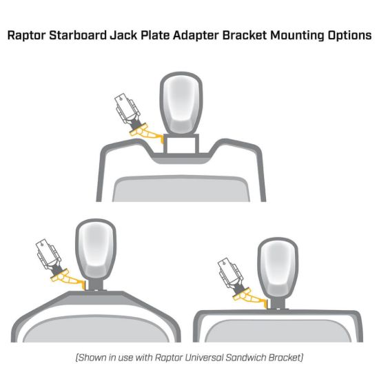 MINN KOTA RAPTOR JACK PLT BRKT STBD 8'X6' WH - 1810386