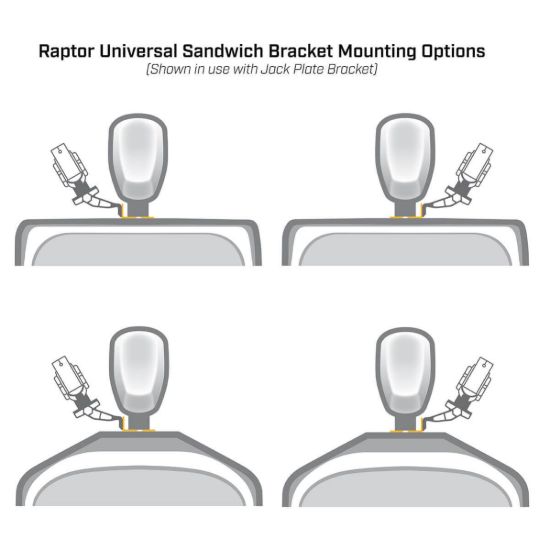 MINN KOTA RAPTOR UNIVERSAL SANDWICH ADPTR WH - 1810389