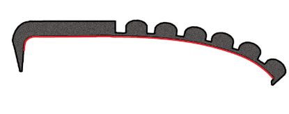 PACER PERF RAILGRD 16' KT SIDE RAILS - 21109