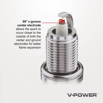 NGK ZFR6F11 IMPT PLUGS 4/BOX - 4291