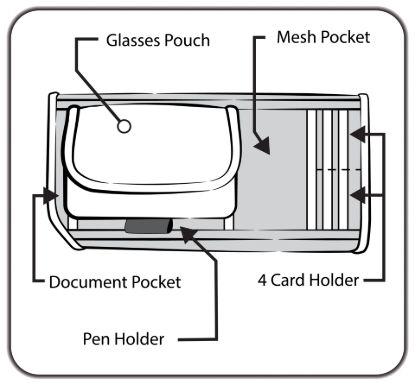 PLASTICOLOR JEEP MEDIA VISOR ORGANIZER - 006196R01