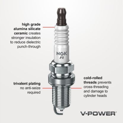 NGK BKR6E-N-11 SPARK PLUG - 5724
