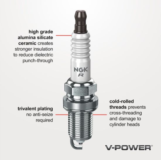NGK BKR6E-N-11 SPARK PLUG - 5724