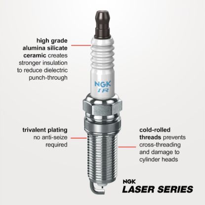 NGK PLFR6A-11 PLUG 4/BOX - 7654