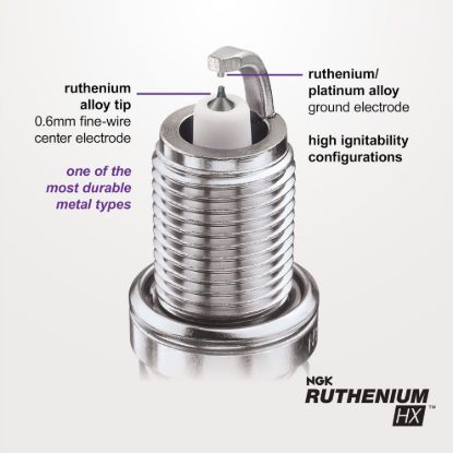 NGK NGK RUTHENIUM HX SPARK PLUG - 93420