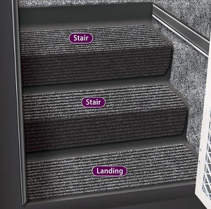 PRESTO FIT RV LANDING STEPS BLK GRNT - 53090