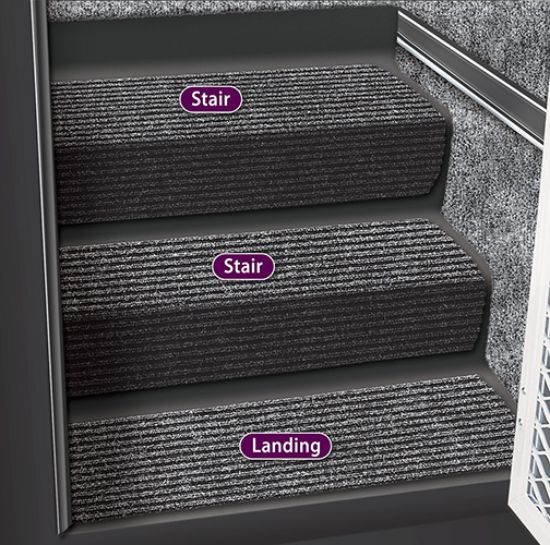 PRESTO FIT RV LANDING STEPS BLK GRNT - 53090