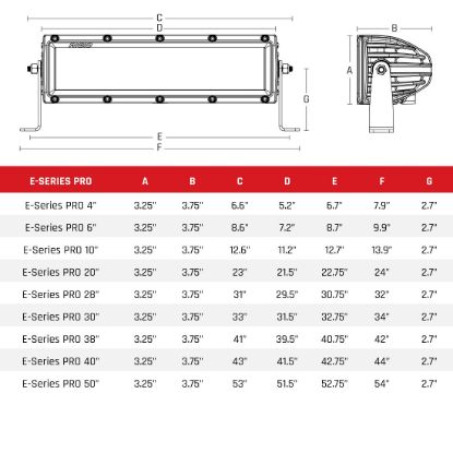 RIGID IND E-SRS PRO 40 - 140313
