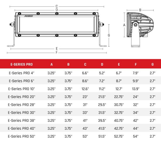 RIGID IND E-SRS PRO 50 - 150313