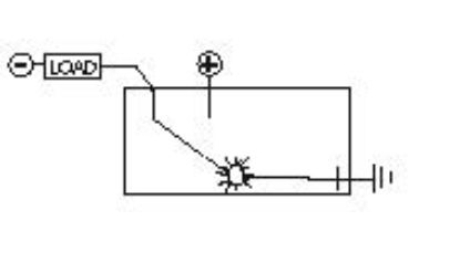 SIERRAMARINE ROCKER SWITCH  CONTURA XIV SPST  IL - RK19000