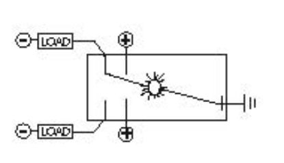 SIERRAMARINE ROCKER SWITCH  CONTURA XIV DPST  IL - RK19070