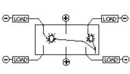 SIERRAMARINE ROCKER SWITCH  CONTURA XIV DPDT  IL - RK19090