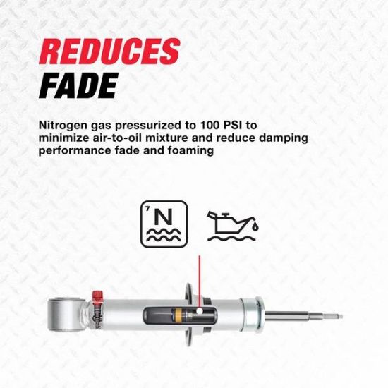 RANCHO RS9000XL STRUT - RS999868