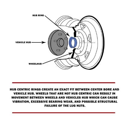 REVOLUTION HUB RING  108MM OD  4 PAC - 1088710