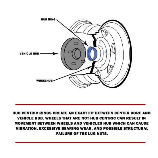 REVOLUTION HUB RING  108MM OD  4 PAC - 1088710