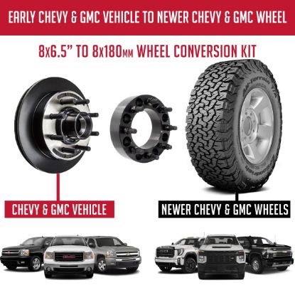 REVOLUTION 8X6.5TO8X180 ADPTR 2'THICK HUB CEN - 86508180HE