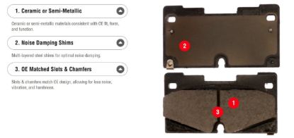 R/M BRAKES BRAKE PAD SET - MGD815CH