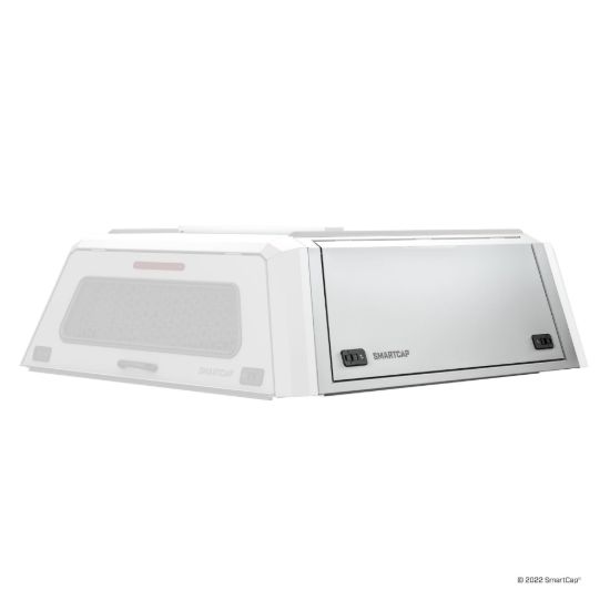 RSI N AMERIC SMARTCAP EVOC COMMERCIAL SERIES - C0300WHSPR