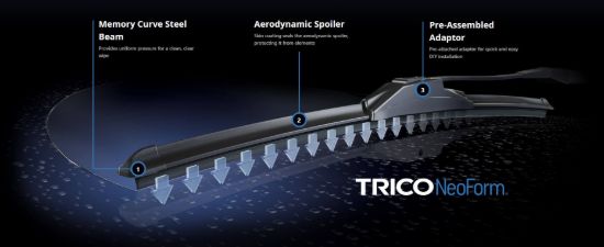 TRICO 21' NEOFORM BLADE - 162113