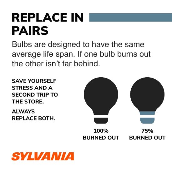 SYLVANIA 3357/3457 12 BP 120 - 3457BP2