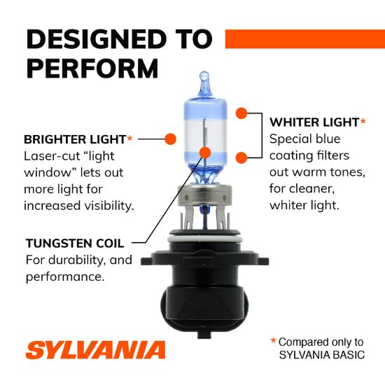 SYLVANIA 9005SU.BP2 EN-SP UPP 2/SKU 4/BX - 35614