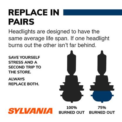 SYLVANIA 9005ST.BP EN-SP 1/SKU 3/B - 9005STBP