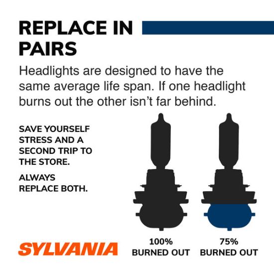 SYLVANIA 9005ST.BP EN-SP 1/SKU 3/B - 9005STBP