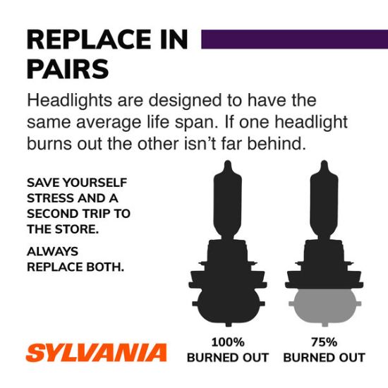 SYLVANIA H11XV.BP EN-SP 1/SKU 6/BX - H11XVBP