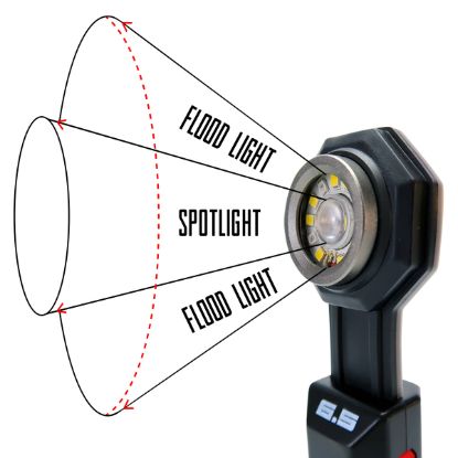 STKR CONCEPT FLEXIT POCKET LIGHT 4.0 - 400 LM - 00168