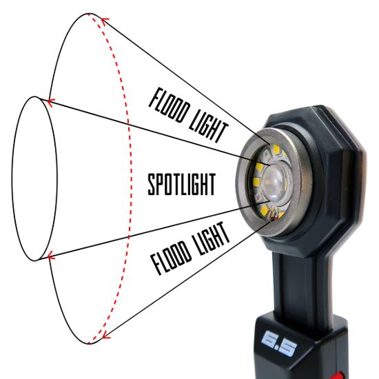 STKR CONCEPT FLEXIT POCKET LIGHT 4.0 - 400 LM - 00168
