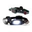 STKR CONCEPT FLEXIT HEADLAMP 3.0 - 14204
