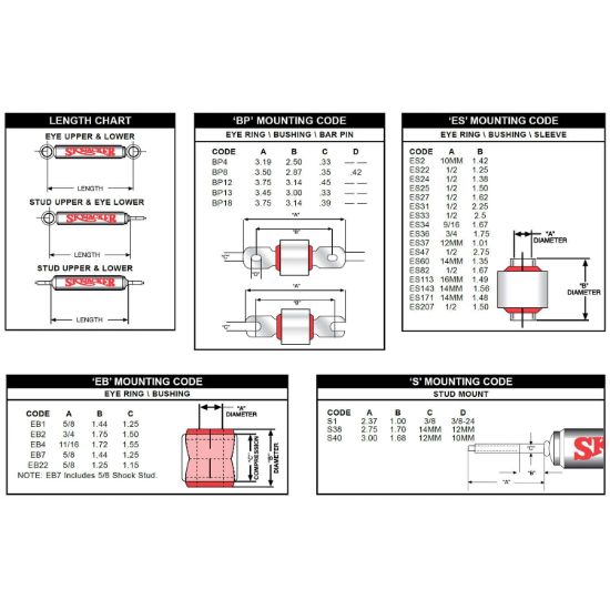 SKYJACKER BLACKMAX SHOCK W/BOOT - B8507