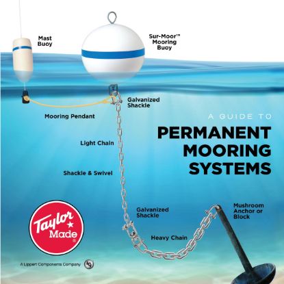 TAYLOR MADE 12' T3C BUOY - 46370
